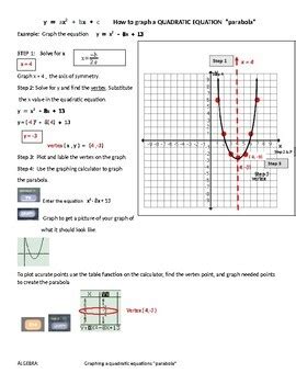 How to graph quadratic functions using graphing graphing calculator