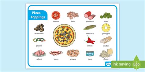 Pizza Toppings Word Mat (teacher made) - Twinkl