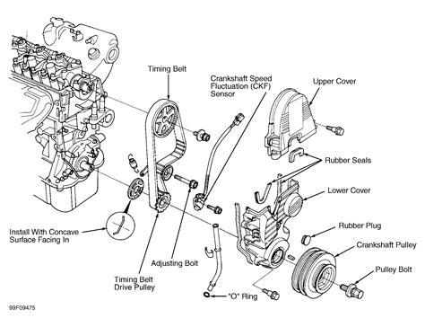 Engine Diagram Honda Civic 1997