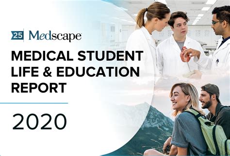 Medical Student Life & Education Report 2020