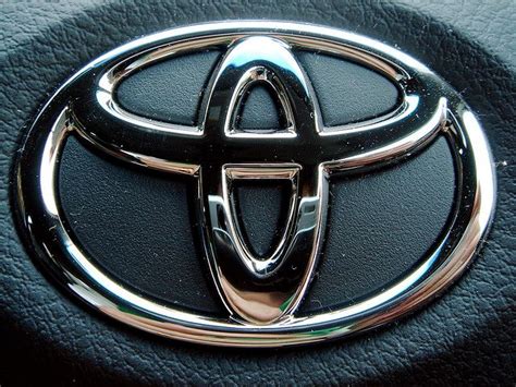 The Hidden Meaning In The Logos of Hyundai, Toyota and BMW - Logoblink.com