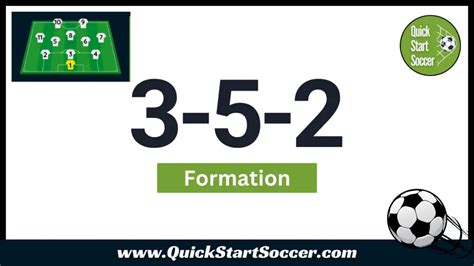 3-5-2 Formation Explained | Tactics, Strengths, And Weaknesses ...