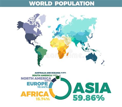 World Map, World Population Stock Vector - Illustration of peninsula ...