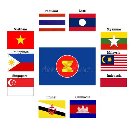 ASEAN countries stock illustration. Illustration of vietnam - 166247472