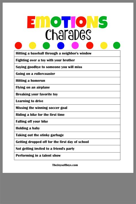 Pin by Randi Bradfield on Emotion Regulation | Emotions activities, Social skills activities ...