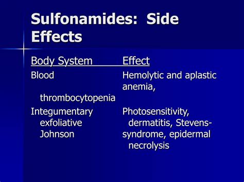 PPT - Antibiotics PowerPoint Presentation, free download - ID:5465540