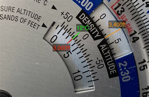 How to Calculate Density Altitude: Pilotinstitute