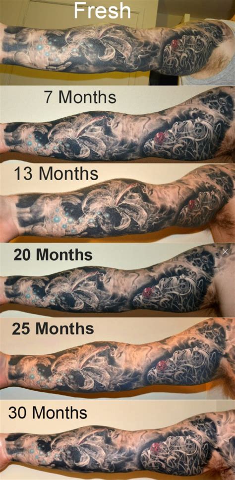 Heart Set On A Tattoo? You Might Change Your Mind After Seeing How They Age – ViralNova