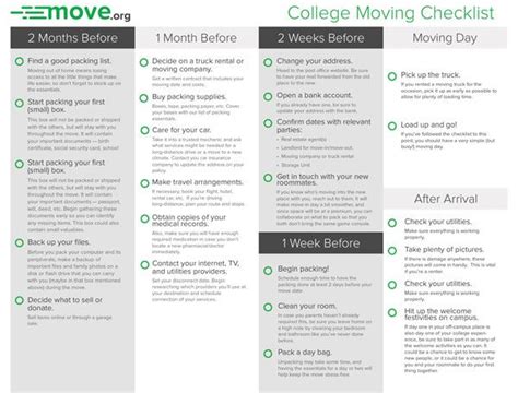 Printable Moving Checklist for College Students | Move.org