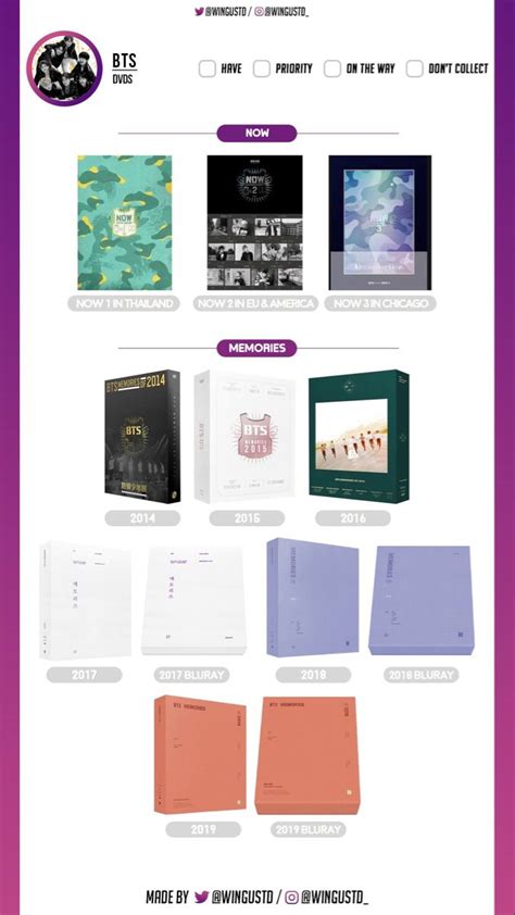 Bts Album List, Album Bts, Bingo Template, Templates, Bts Official Merch, Bts 2015, Dvd, Bts ...