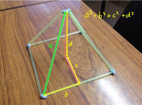 Blog Archives - Leaving Cert Higher Level Maths 2019