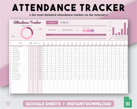 Attendance Tracker Employee Attendance Homeschool Tracker Teacher ...