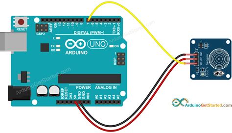 Arduino - Touch Sensor | Arduino Tutorial (2022)