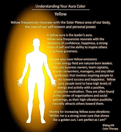 5+ Yellow Aura Color Meaning Ideas - CLUBCOLOR VGW