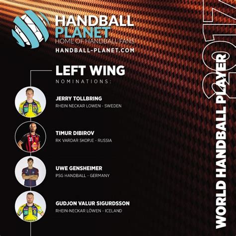 World Handball left wing 2017? | Handball Planet