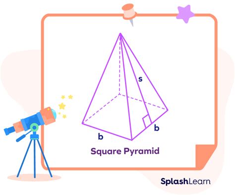 Surface Area of Pyramid: Definition, Formula, Examples, Facts