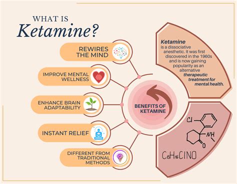 Lamar Odom and Ketamine Treatment - New Documentary