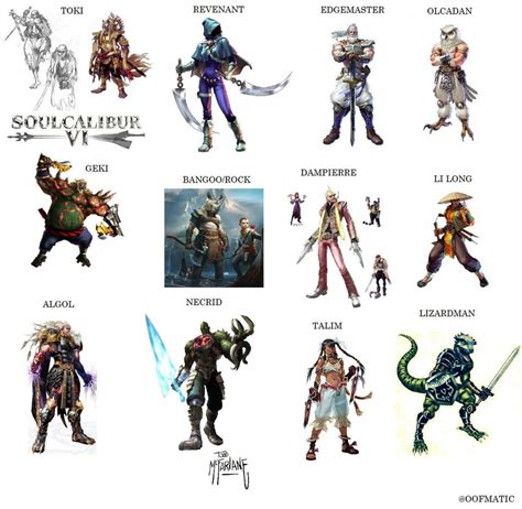 12 Character Wishlist for SoulCalibur VI : SoulCalibur