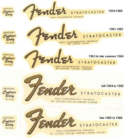 Fender Logo changes thru the years... … | Musik gitarre, E-gitarre, Gitarre