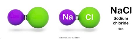 Nacl Images, Stock Photos & Vectors | Shutterstock