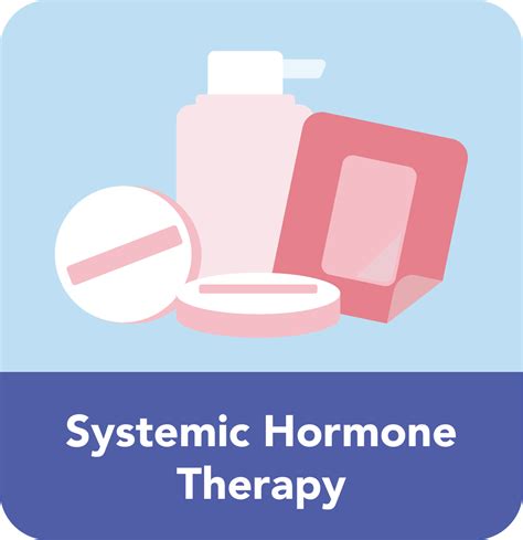 Navigating Hormone Therapy - Menopause & Treatment Options