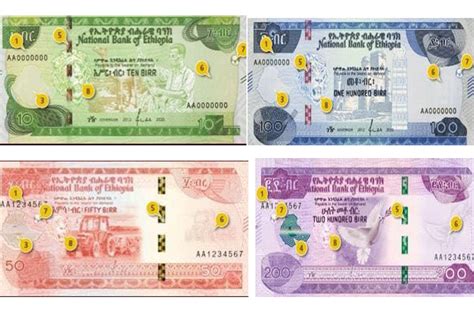 Ethiopia Introduces 200 Br Denomination, Currency Symbol, Changed Banknotes