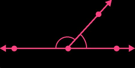 Supplementary Angles: Definition, Theorem, Types, Solved Examples - Kunduz