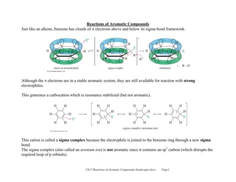 Reactions of Aromatic Compounds