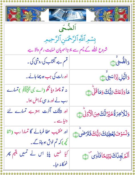 Read Surah-Ad-Duha Online with URDU Translation