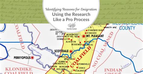 Identifying Reasons for Emigration Using the Research Like a Pro Process – Family Locket