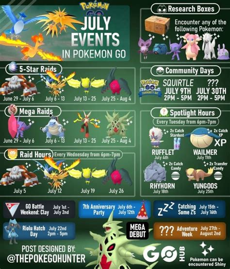 Pokémon GO July 2023 Event Guide | Pokémon GO Hub