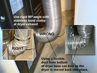 How to Clean Your Dryer Vent to Reduce Fire Risk