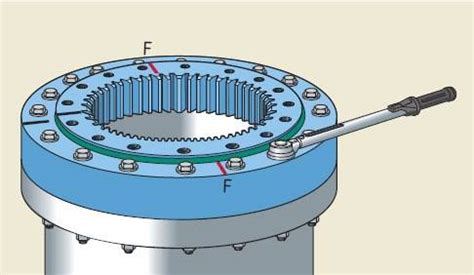 News - How to install slewing bearing correctly?