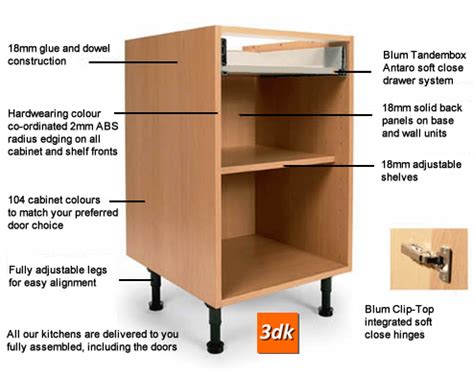 Cabinet Carcass Construction | Cabinets Matttroy