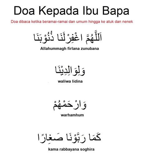 hadis doa ibu bapa mustajab - Adam Wallace