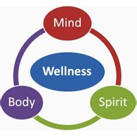 Three Steps to Mind-Body-Spirit Wellness