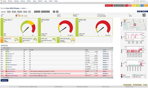 18 Best Network Monitoring Tools for 2024 (Free & Paid)