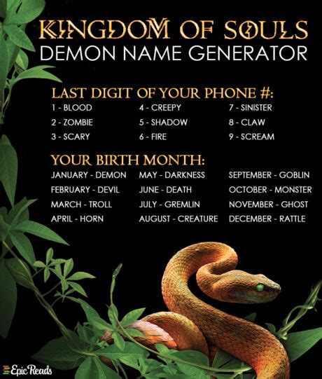 Embrace Your Inner Darkness with this Demon Name Generator