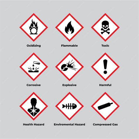 Premium Vector | Set of GHS hazard pictograms sign globally harmonized ...