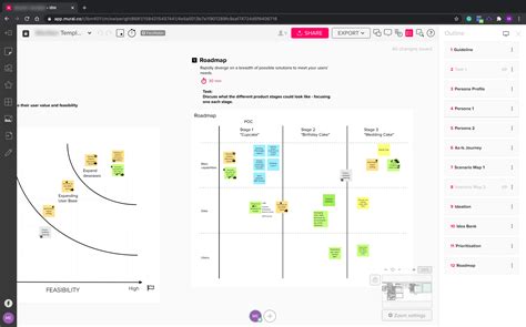 Design Thinking Workshop — Meike I UX Designer