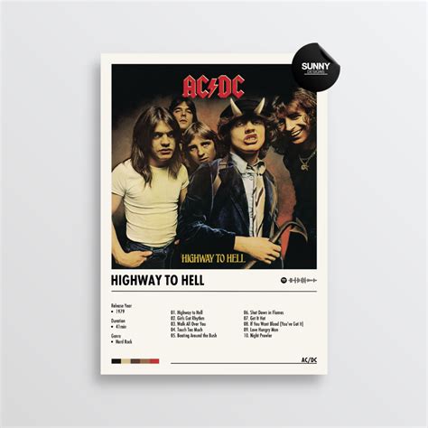 AC/DC - Highway to Hell | Album Cover Poster – Sunny Designs Posters