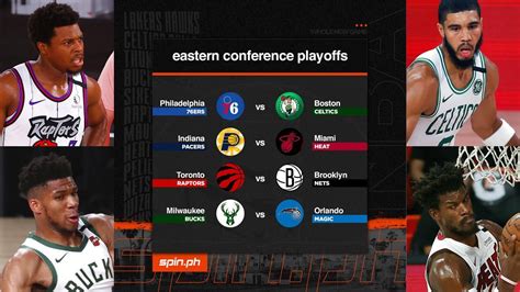 NBA East playoffs first-round playoff matchups and predictions