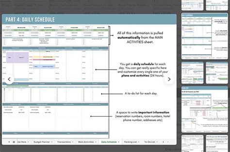 Google Travel Hacks - 5 Best Itinerary Templates for Google Docs