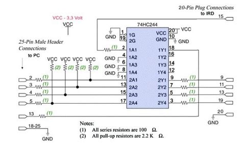 Electronic Boy for You: 74HC244 Octal 3-State Noninverting Buffer/Line Driver/Line Receiver