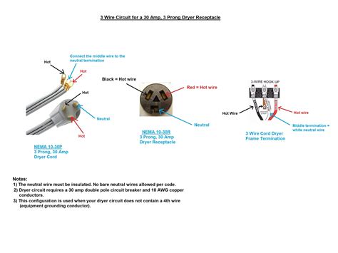 Extension Cord Plug Wiring Diagram - Diysish