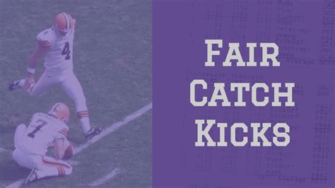 NFL fair-catch kick attempts – Quirky Research