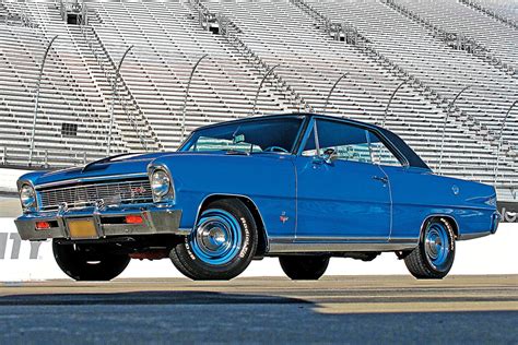 1966 Chevrolet Nova SS - Forever Blue