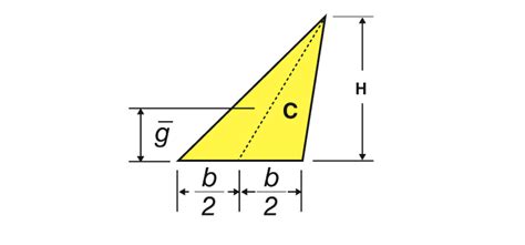 Center of Gravity of a Right Triangle - BecketttuWilliamson