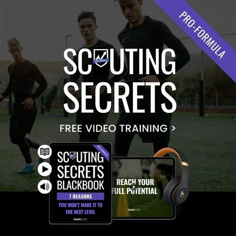 Online Football Training Programs | PlayerScout® - PlayerScout®