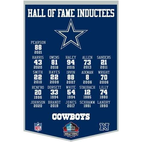 Dallas Cowboys HOF Inductees Enshrinement Banner